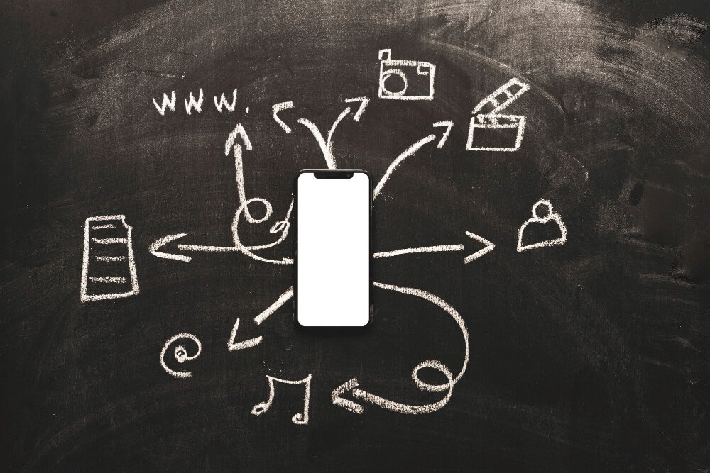 تسويق تطبيقات الجوال