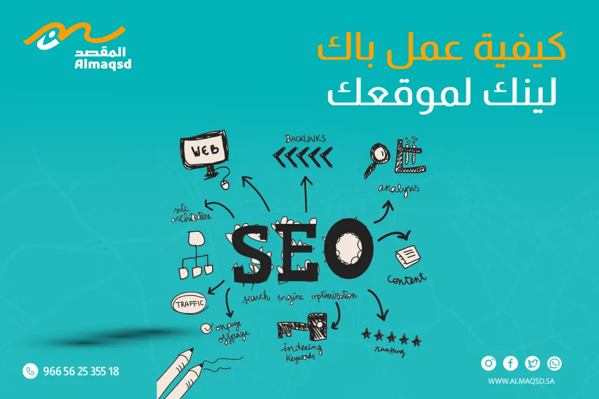 كيفية عمل باك لينك لموقعك